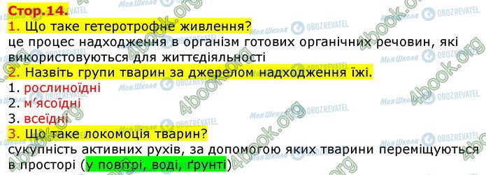 ГДЗ Біологія 7 клас сторінка Стр.14 (1-3)